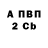 АМФЕТАМИН Розовый Negger Siciliano